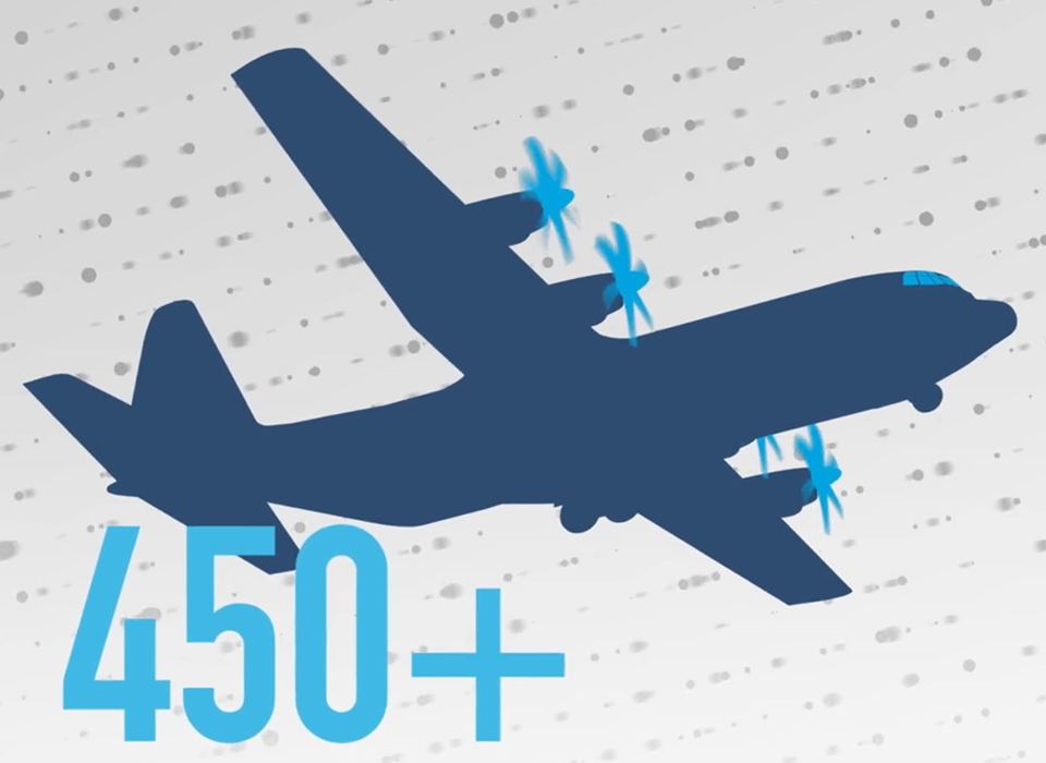 C-130J Fast Facts